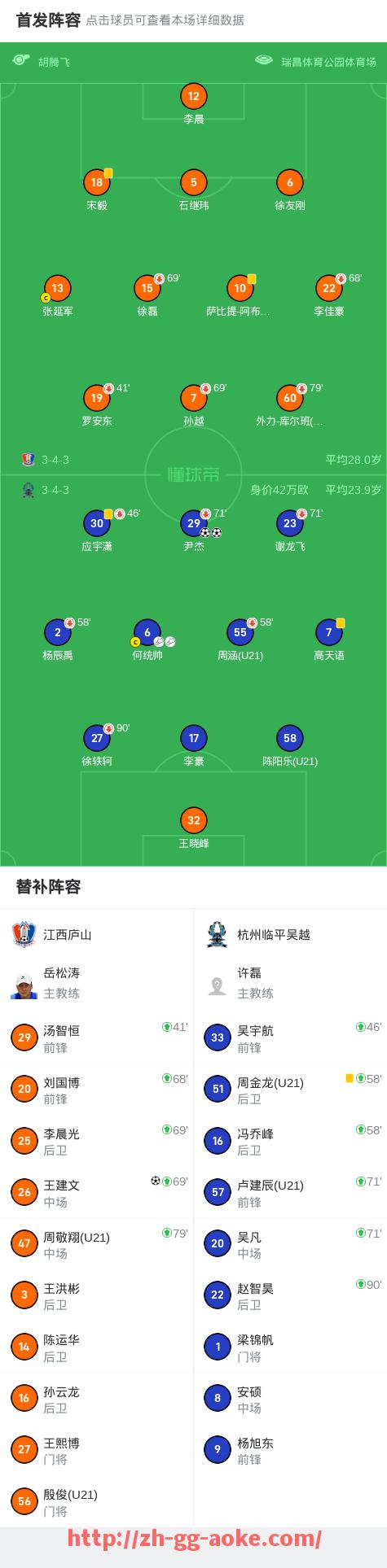 澳客足彩-世俱杯入场镜头特辑：队伍走入赛场的荣光瞬间