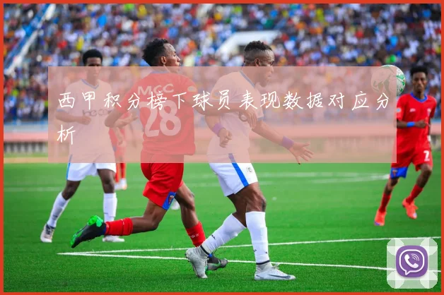 西甲积分榜下球员表现数据对应分析
